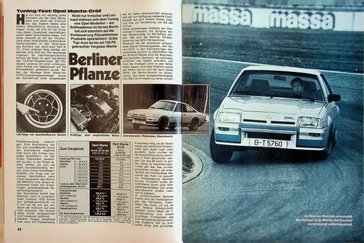 Sport Auto Sport Auto