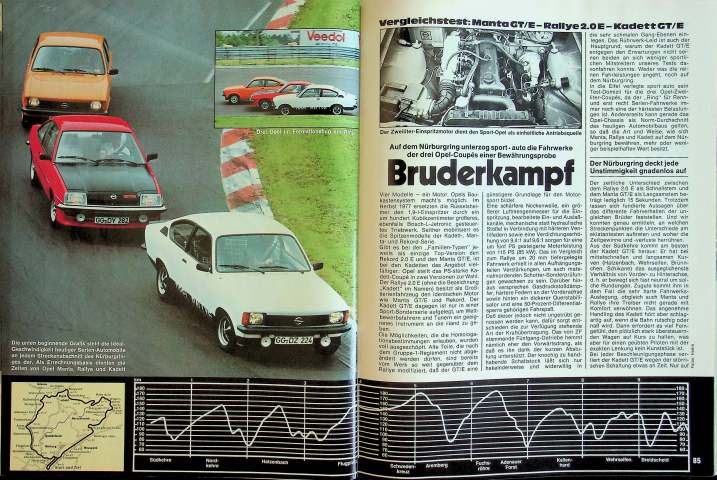 Sport Auto