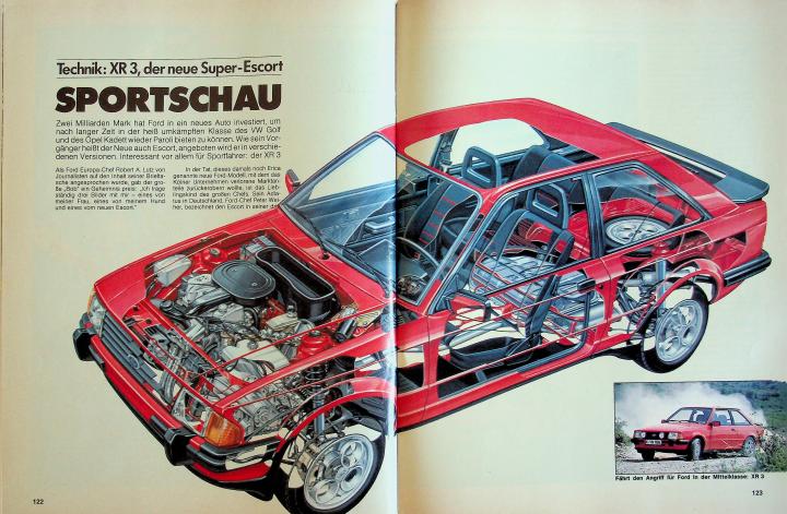 Sport Auto Sport Auto
