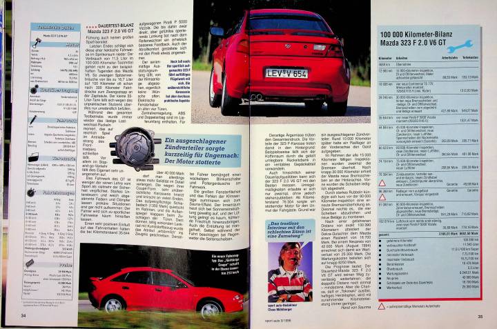 Sport Auto Sport Auto
