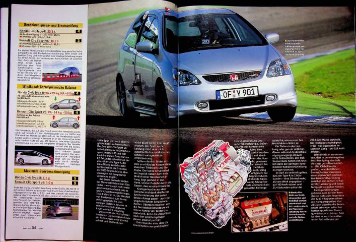Sport Auto Sport Auto
