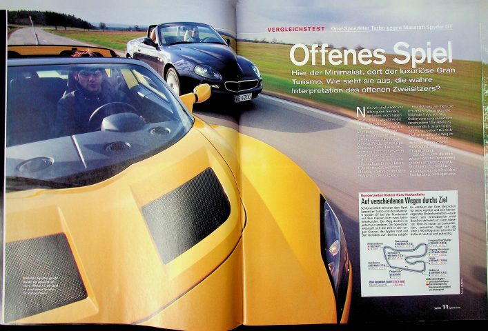 Sport Auto Sport Auto
