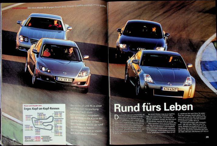 Sport Auto Sport Auto