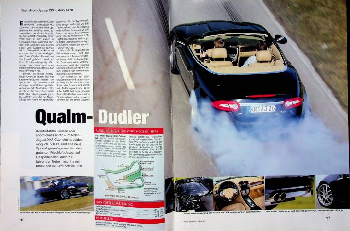 Sport Auto Sport Auto
