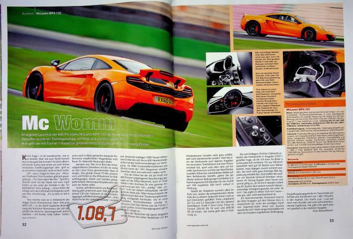 Sport Auto Sport Auto