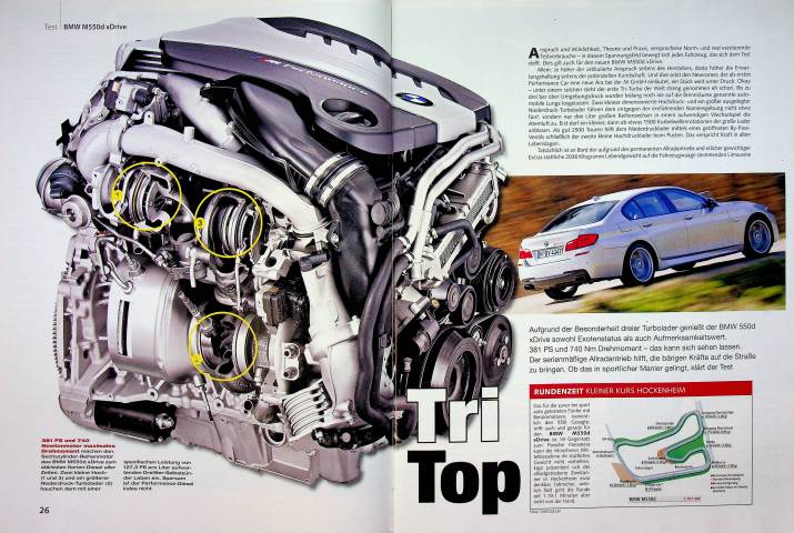 Sport Auto
