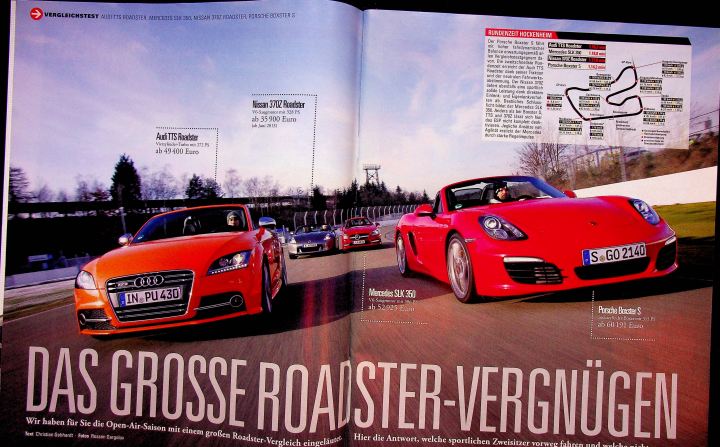 Sport Auto Sport Auto
