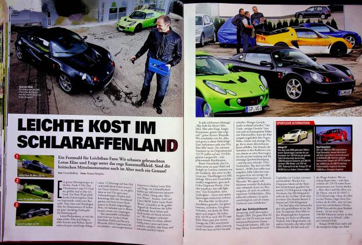 Sport Auto Sport Auto